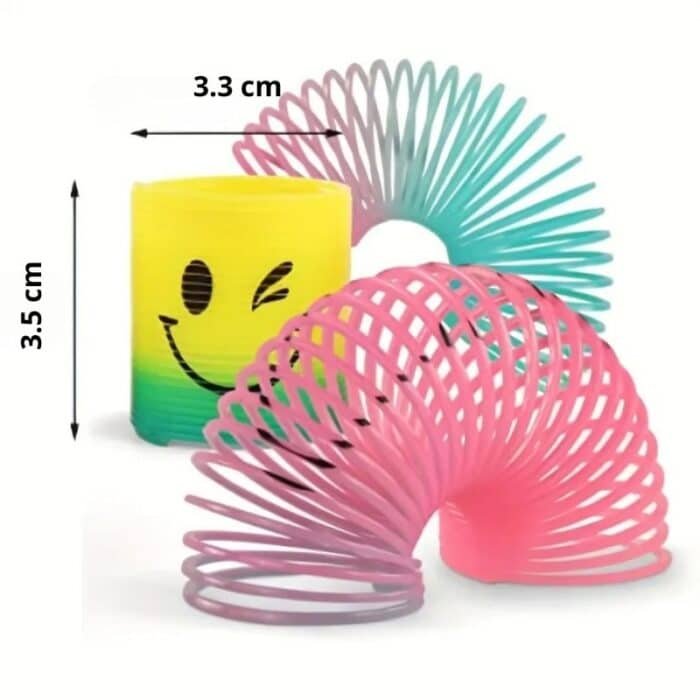 3.3 cm